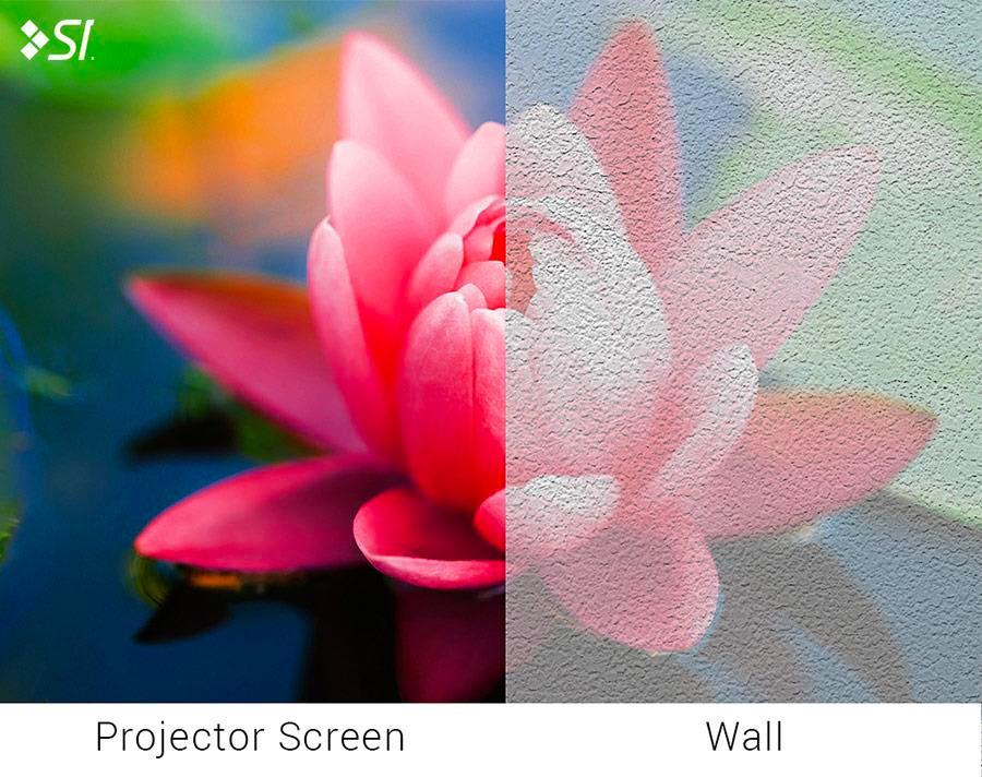 Do we need a Screen for Projector? Projector Screen Vs Wall - Best